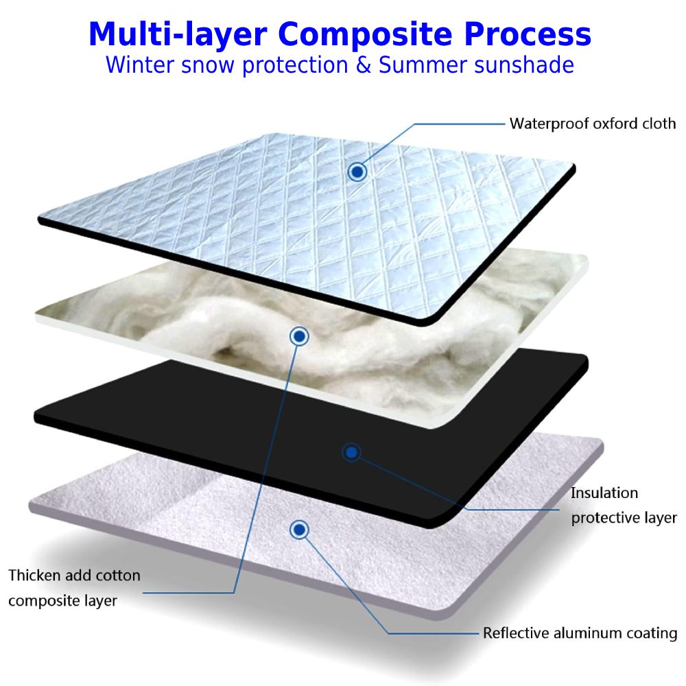 Car Windshield Cover